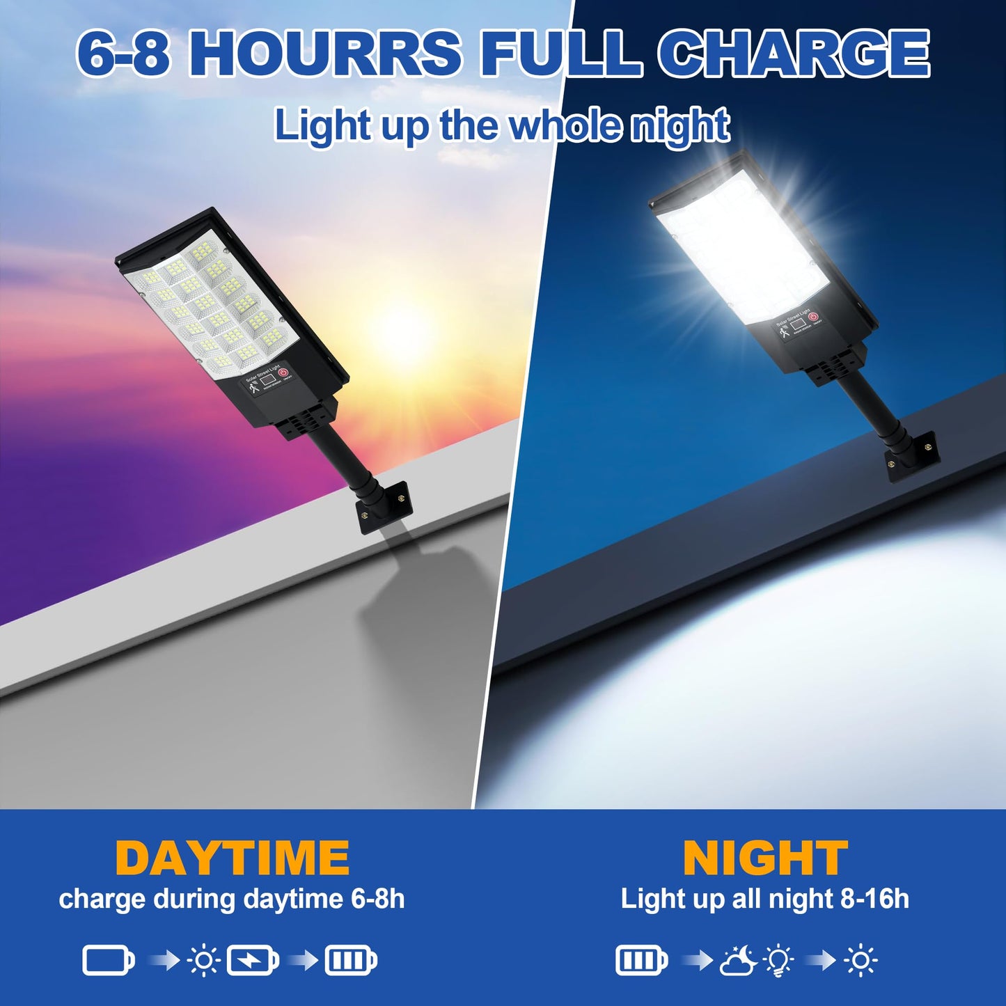 TFKK Solar Street Lights Outdoor, Waterproof Motion Sensor Solar Lights with Remote Control, 6500K Dusk to Dawn Parking Lot Flood Light for Outside Garage Yard, 6 Pack