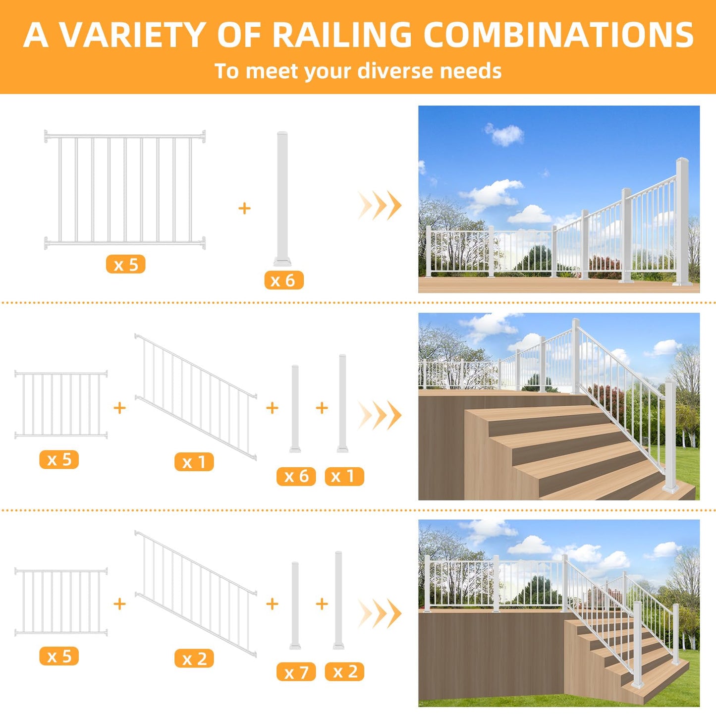 SunCrafts Heavy Duty Steel Deck Railing System, 38 in. H x 6 ft. W Galvanized Guardrail Deck Railing Kit with White Powder-Coated Finish for Outdoor Decks, Porches & Balconies