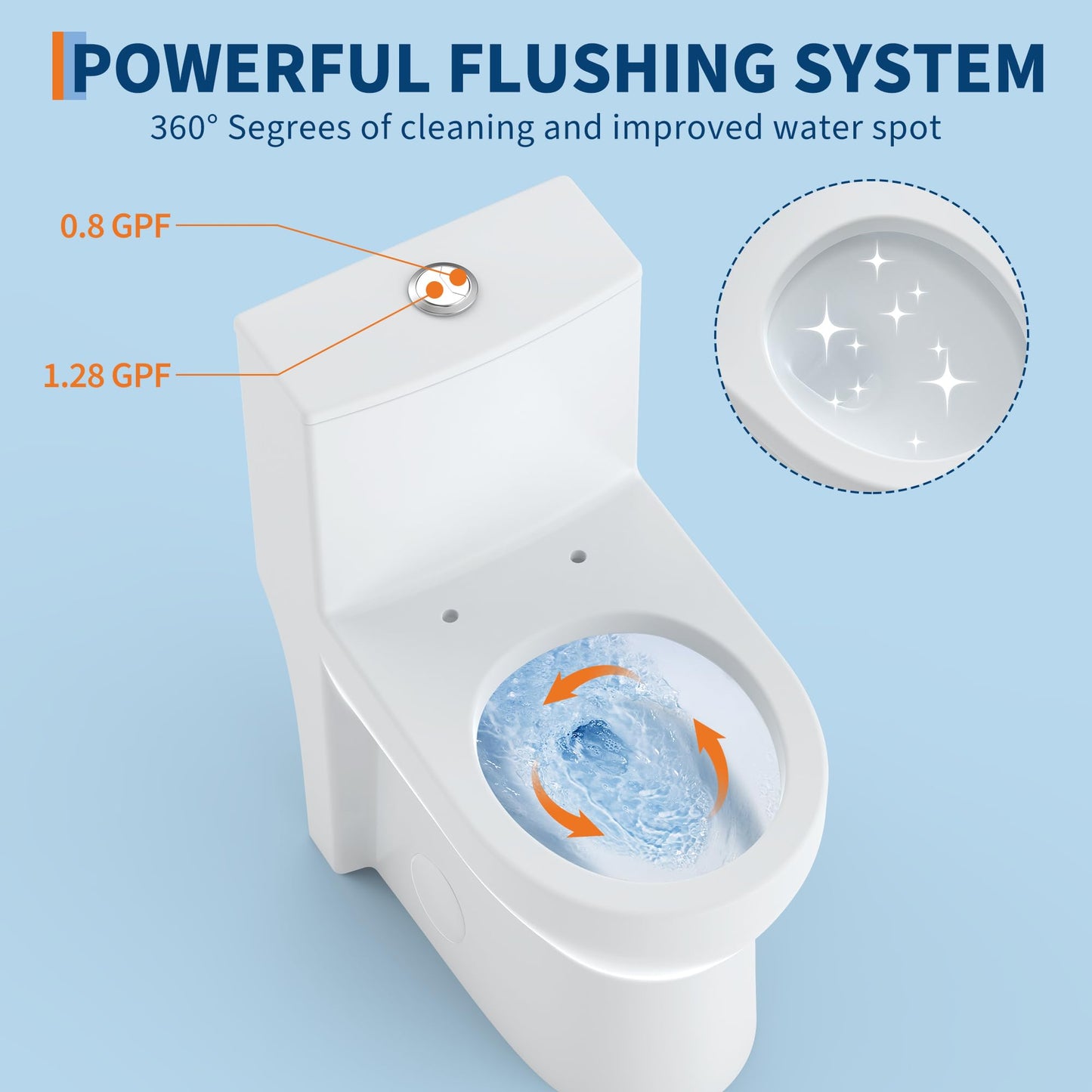 One Piece Toilet with 19" ADA Height, Round Bowl Design, Soft Closing PP Toilet Cover, Easy Clean Surface, Water Efficient Flush
