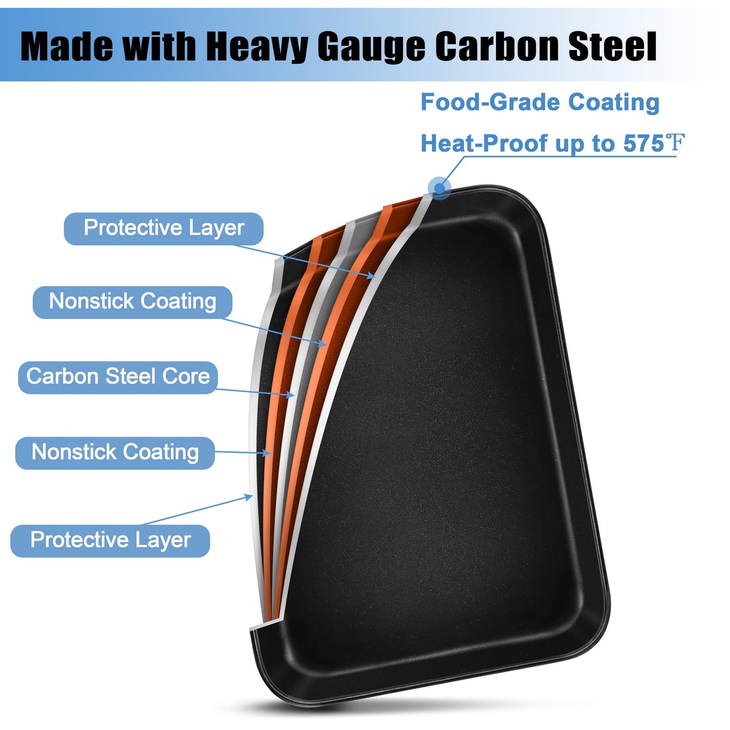 TeamFar Small Toaster Oven Pan, 9.25 x 7 x 1 Inch Carbon Steel Non Stick Coated Mini Toaster Oven Baking Pan Tray for Ovenware, Non-Toxic & Heavy Duty, Roll Edge & Easy Clean