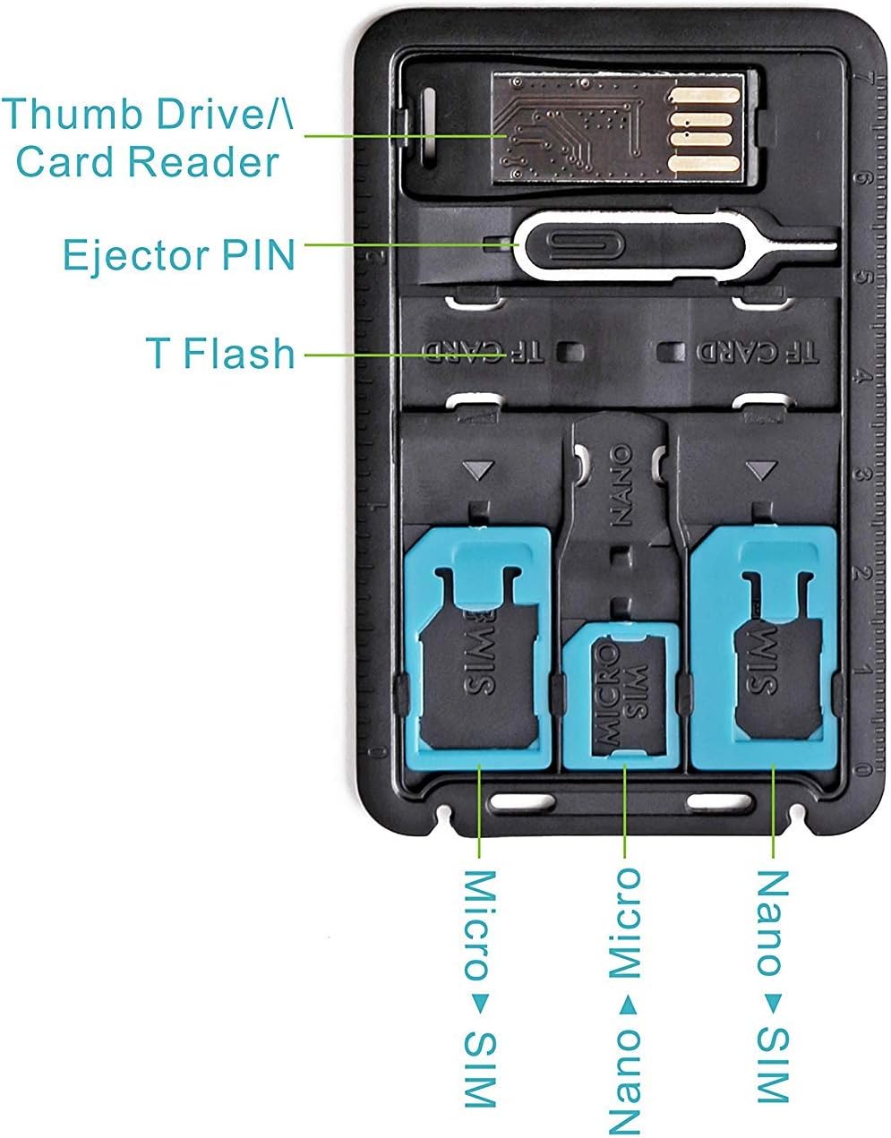 CARD DEVIL All in One Credit Card Size Slim SIM Adapter Kit With TF Reader & Tray Eject Pin, SIM Holder, Micro SD
