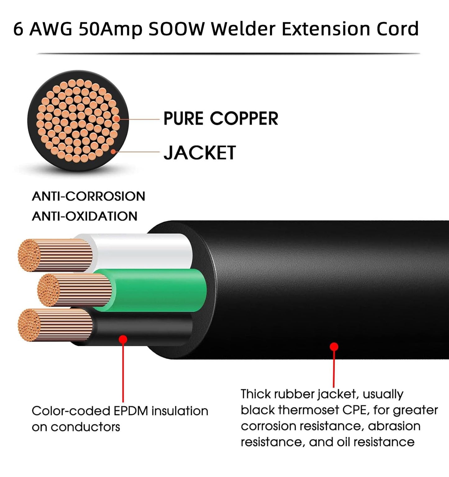 6/3 Welder Extension Cord 50 Amp SOOW Weld Cord 6 AWG Power Cable,250V NEMA 6-50 Heavy Duty Welding Cable 6 Gauge Power Extension Cord for Welding Machine MIG/TIG/Stick,Plasma Cutter,Car Charger-50ft