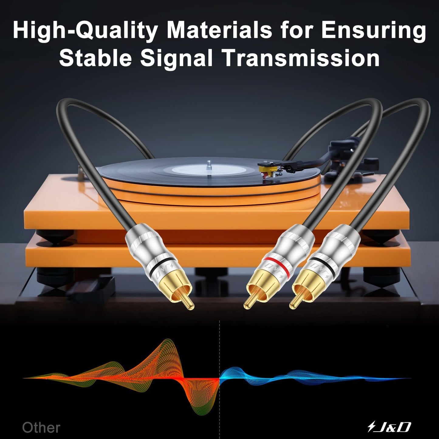 1 2 10 J&D RCA Cable, RCA Male to RCA Male Y-Splitter Digital Stereo Audio Cable Subwoofer Cord for Subwoofer, Home