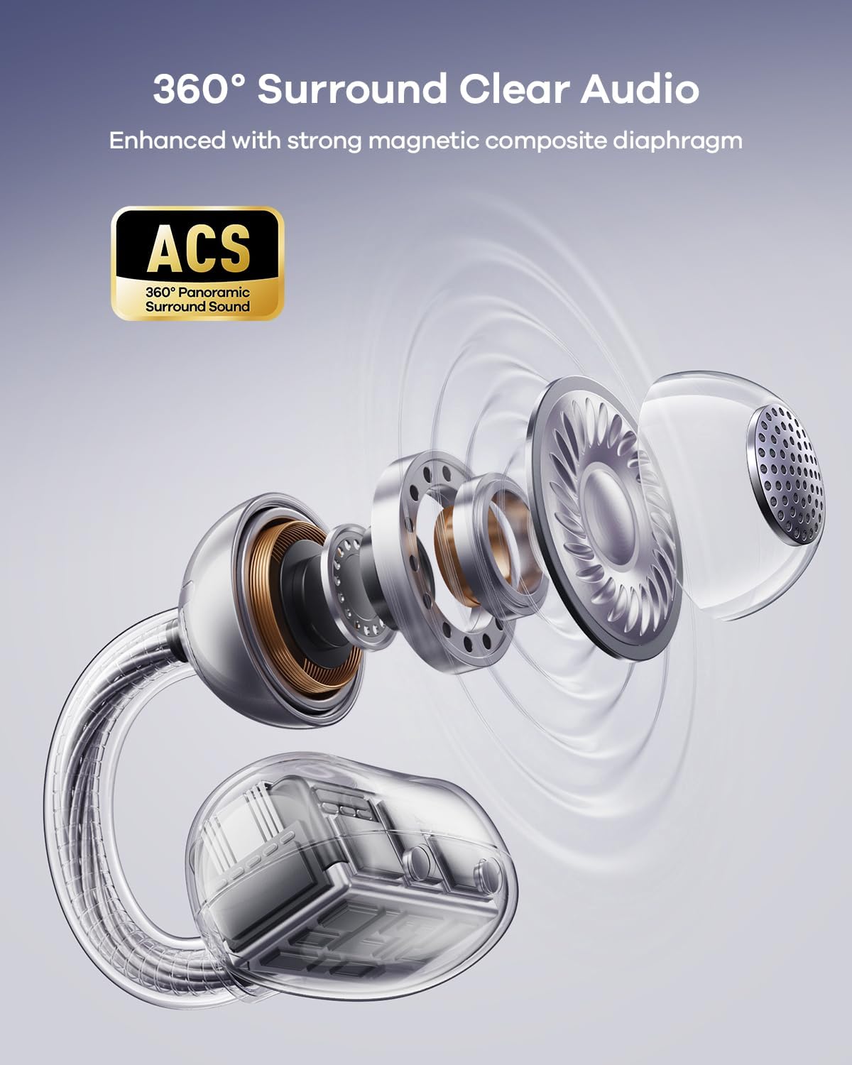 X6, 5.4 26H TALIX Ultra Open Ear Earbuds Clip-On Headphone with Directional Sound, Ultra-Light Comfort Fit, Bluetooth