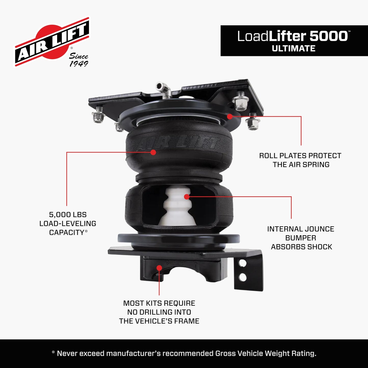 Air Lift LoadLifter 5000 Ultimate Air Spring Kit - Fits 2022-2026 Toyota Tundra - 88383
