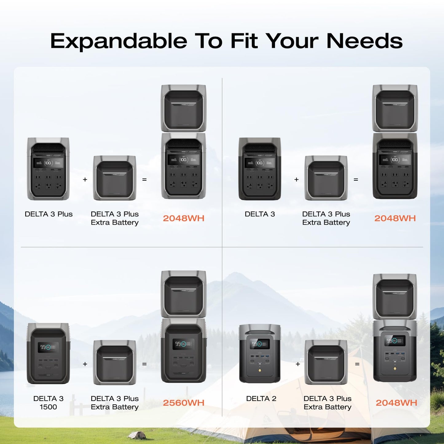 EF ECOFLOW Portable Power Station DELTA 3 Plus with Smart Extra Battery, Expand Capacity from 1024Wh to 2048Wh, Solar Generator for Emergency, Home Backup, Outdoor Camping