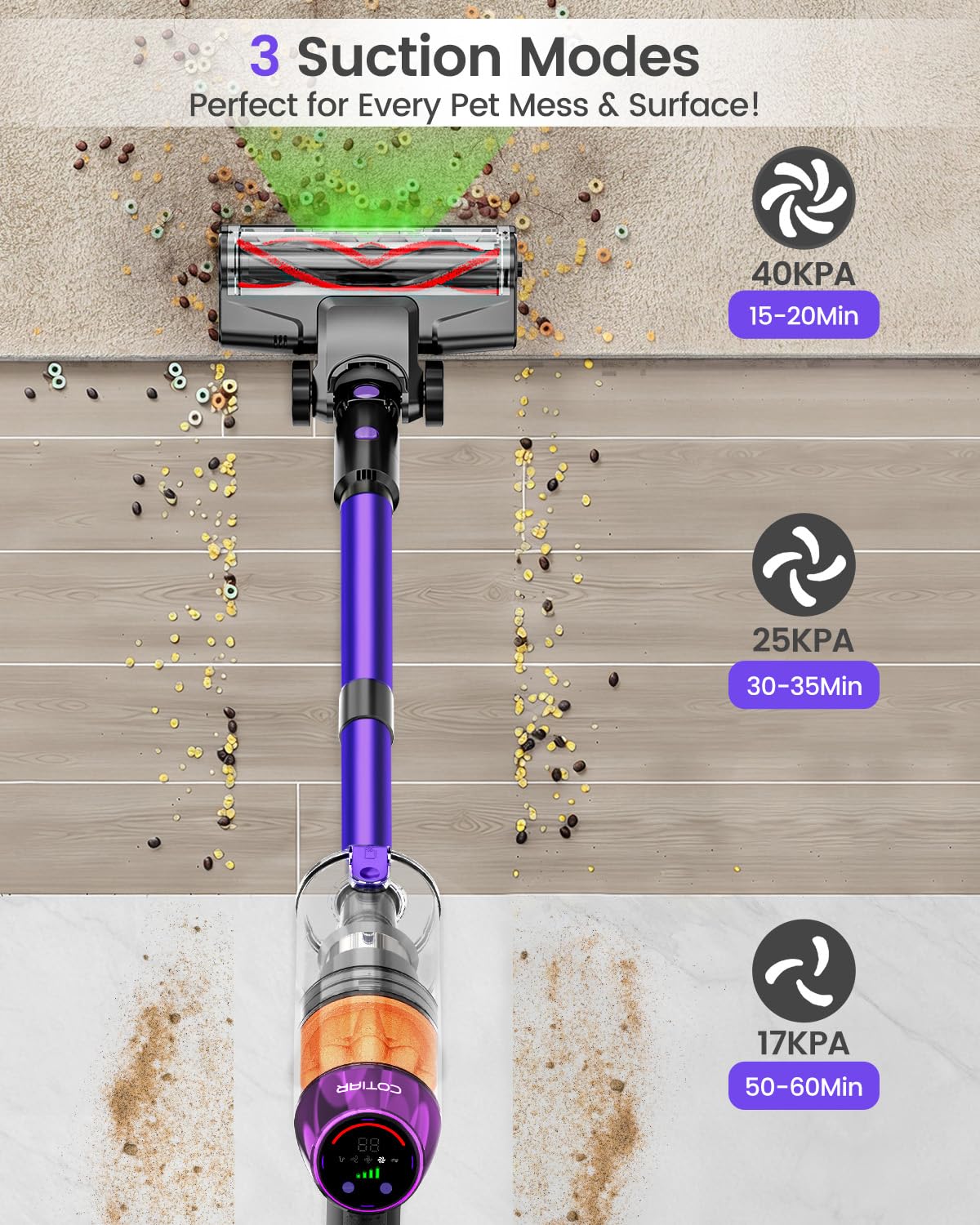 COTIAR Cordless Vacuum Cleaner, 500W 40KPa 60Mins Vacuum Cleaners for Home, Wireless Vacumm Anti-Tangle Rechargeable Vacuum with Green Light for Pet Hair/Carpet/Hardwood Floor, Purple