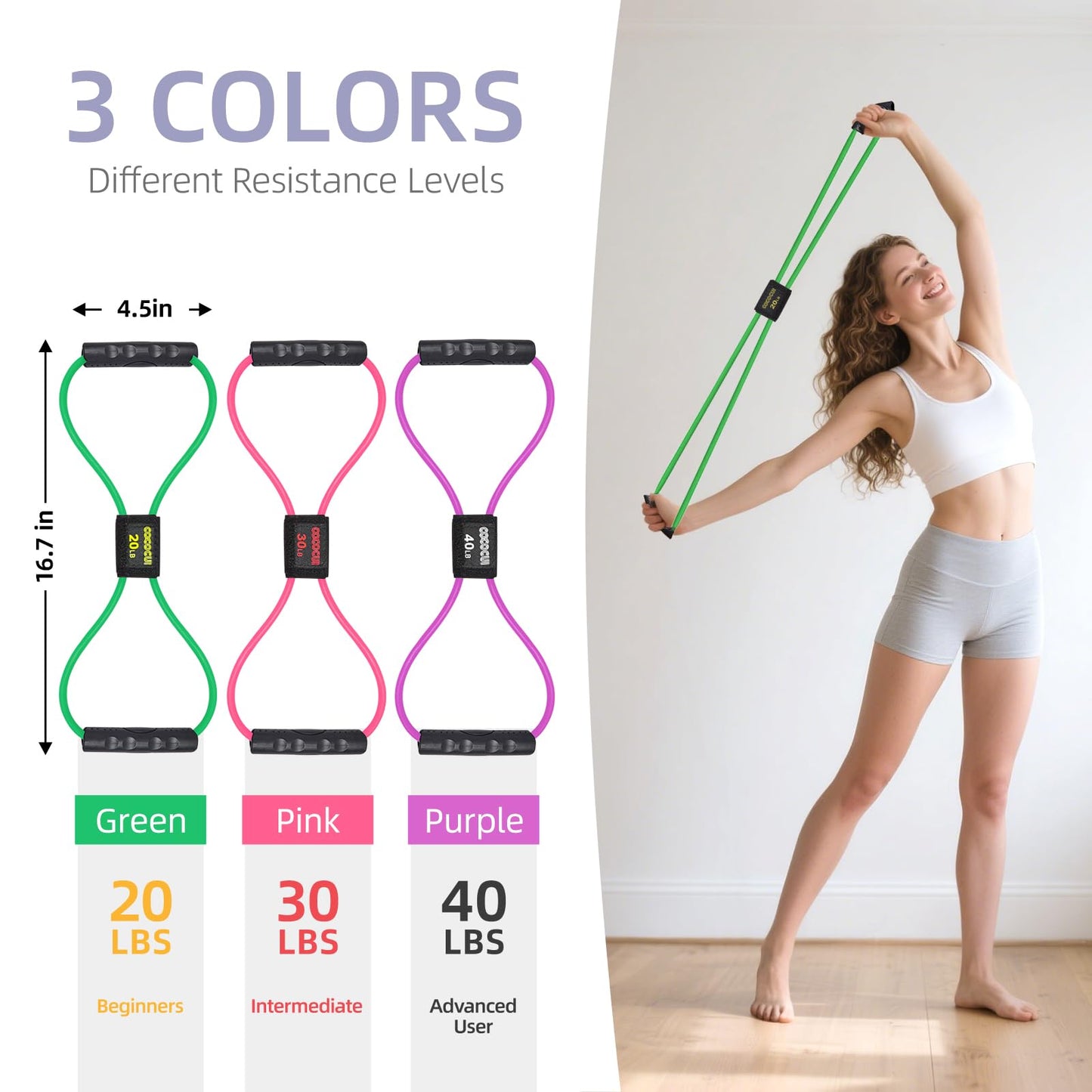Figure 8 Resistance Bands with Handles for Women Men, Exercise Bands for Back, 8 Shaped Resistance Bands for Arms, Shoulder, Leg Stretching, Physical Therapy, Yoga, Pilates, Home Gym Workout Equipment