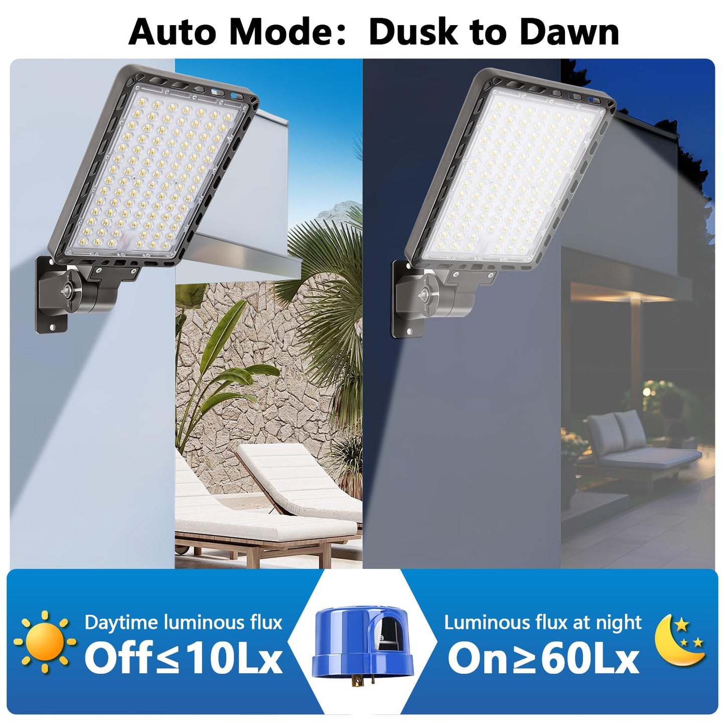 BIRITALO 240W LED Parking Lot Light, 36000LM 5000K Adjustable Wall Mount Security Flood Lights with Dusk to Dawn Photocell, IP66 Waterproof Shoebox Light for Street, Yard