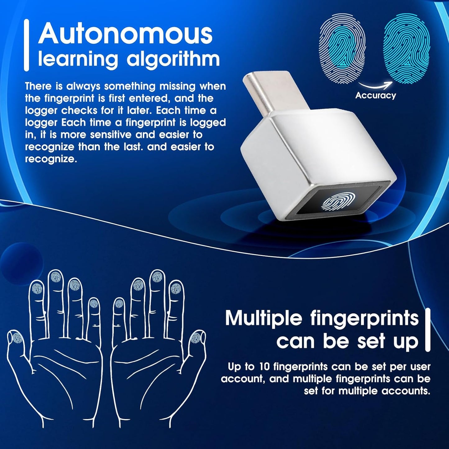 Yoidesu 11 10 USB-C Fingerprint Reader Biometric Scanner Hello Plug and Play USB Type-C Fingerprint ID Device