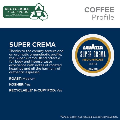 Lavazza Favorites Collection - Variety Pack of Single Serve K-Cup Pods | Light & Medium Roast, 64-Count