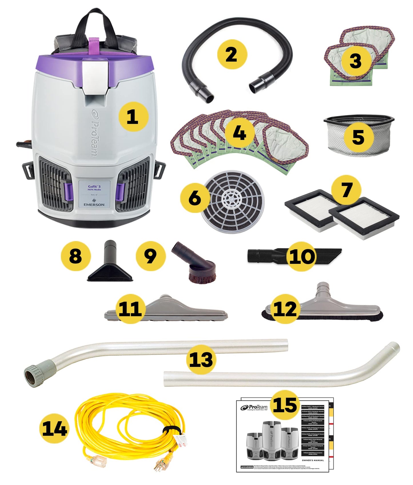 ProTeam GoFit 3 Commercial Backpack Vacuum with Restaurant Tool Kit, 3 qt, Corded