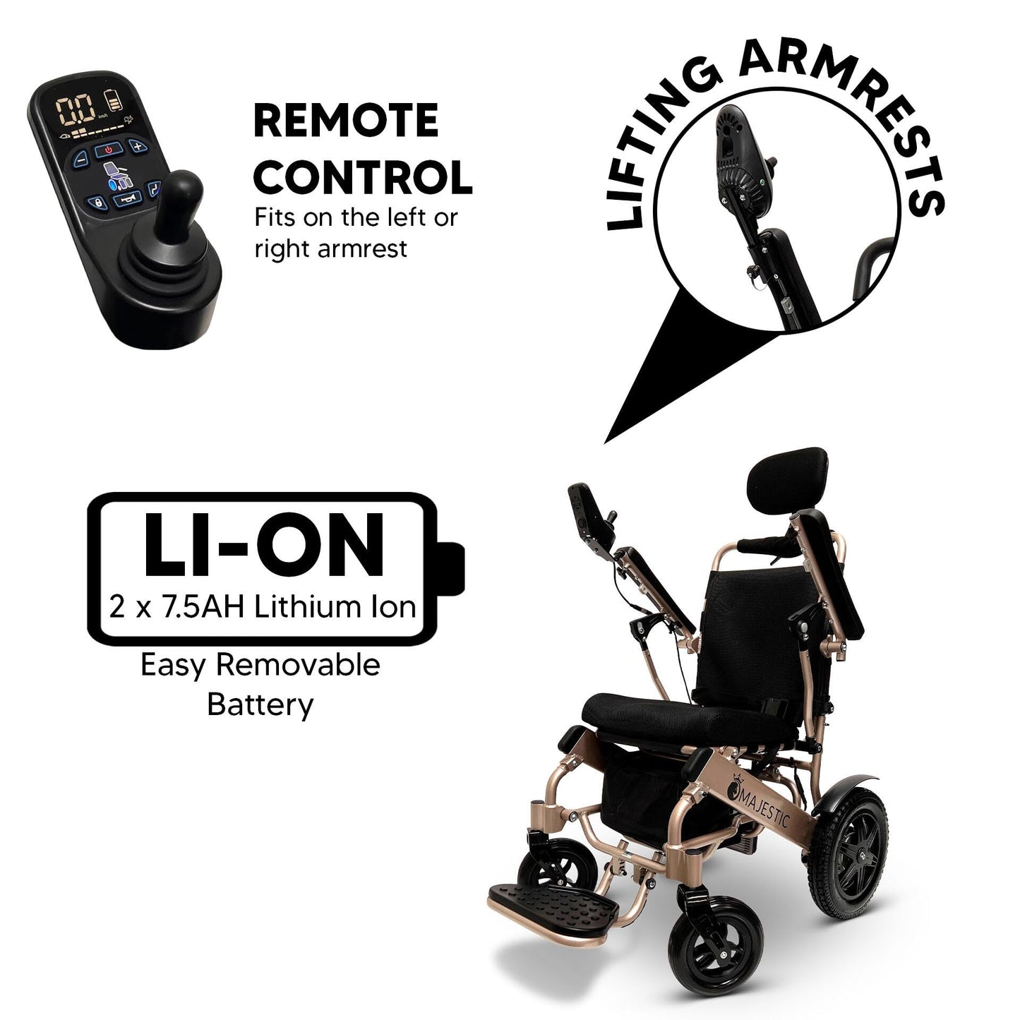Auto Reclining Electric Wheelchair, 350 lbs Weight Capacity, 19 Miles Battery Range, Electric Wheelchairs for Adults, US Based Support, Remote Controlled Lightweight Wheel Chair, IQ-9000 by Majestic