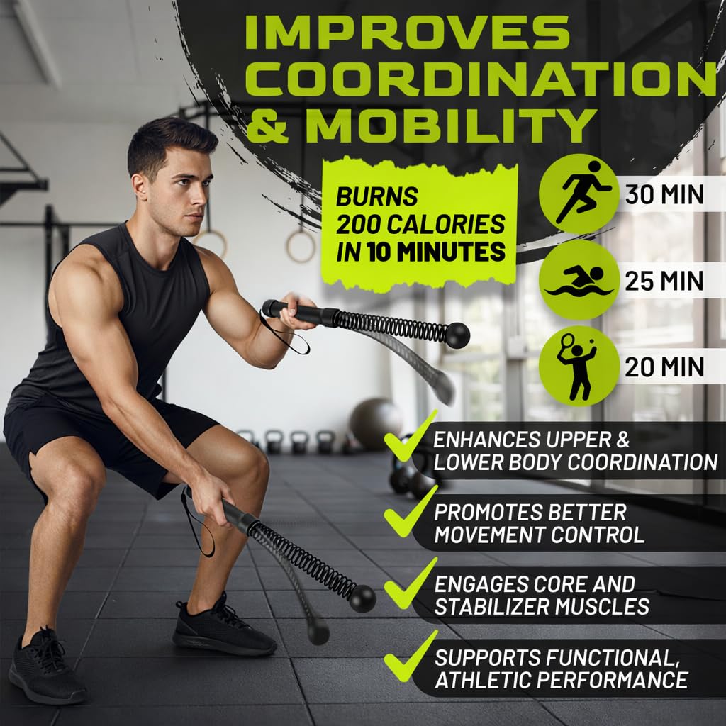 Sanmico Weighted Ropeless Battle Ropes 2 Pack – 2026 Edition | Cordless Portable No Anchor Battle Rope for Home Gym & Apartment | HIIT Strength & Cardio | Non-Slip Handle | Gloves & Exercise Poster