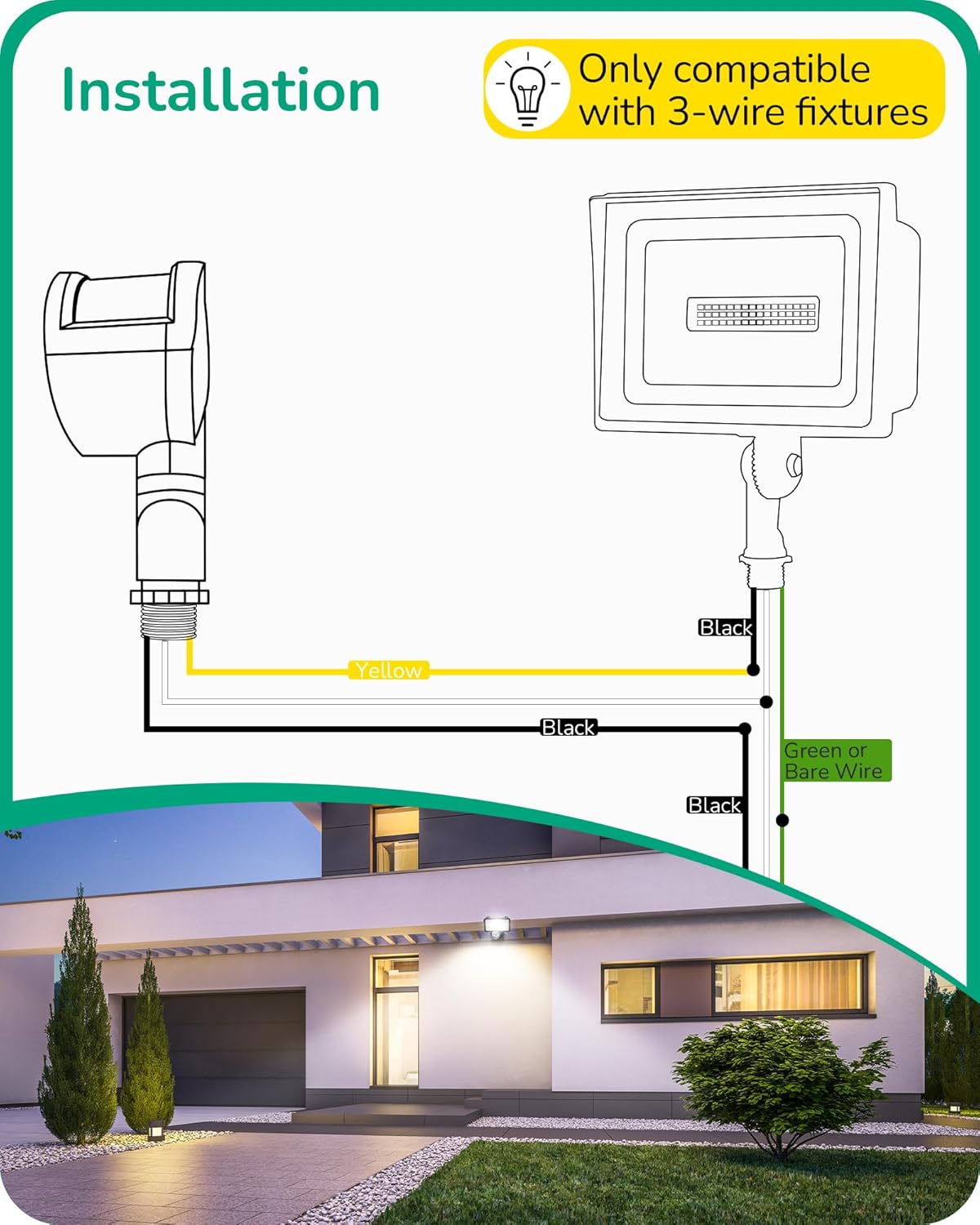 EDISHINE 180-Degree 120V 60 3 Motion Sensor, Replacement Motion Detector for Security Floodlights, Adjustable Time