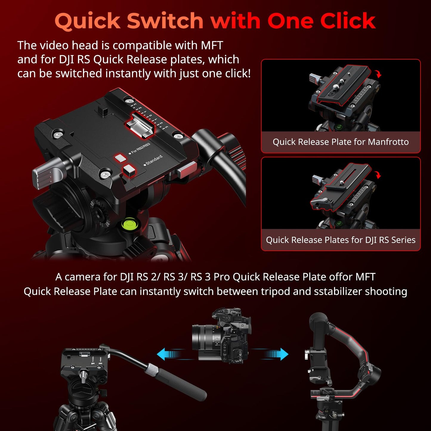 SMALLRIG x Potato Jet TRIBEX SE Hydraulic Aluminum Camera Tripod, with Video Fluid Head, 6kg/13.2lb Load, Max Height 166cm, Professional Video Tripod for Interviews/Wedding/Landscape - 5305