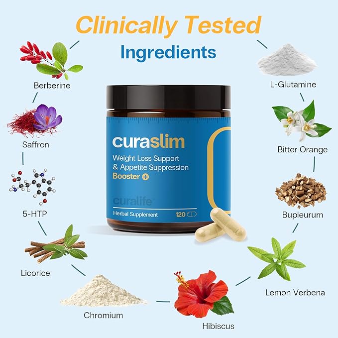 Curaslim Weight Loss Supplement | Berberine, L-Glutamine, 5HTP, Saffron, 10 Natural Ingredients | Appetite Suppressant, Support Energy, Metablism & Sleep | 120 Capsules