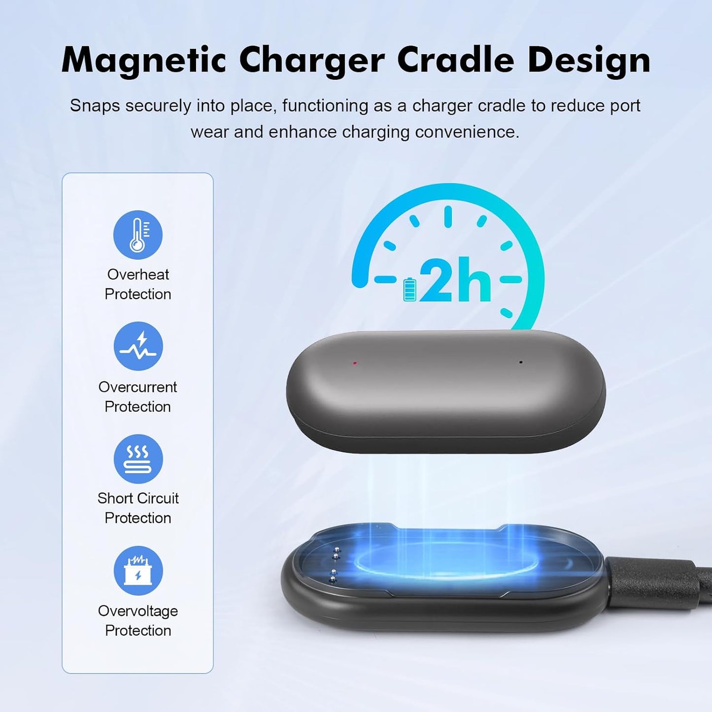 REEYEAR 3.3FT/1Mtr Set Magnetic Charger Dock fits for Plaud NotePin & NotePin S AI Voice Recorder USB-C Fast Charging