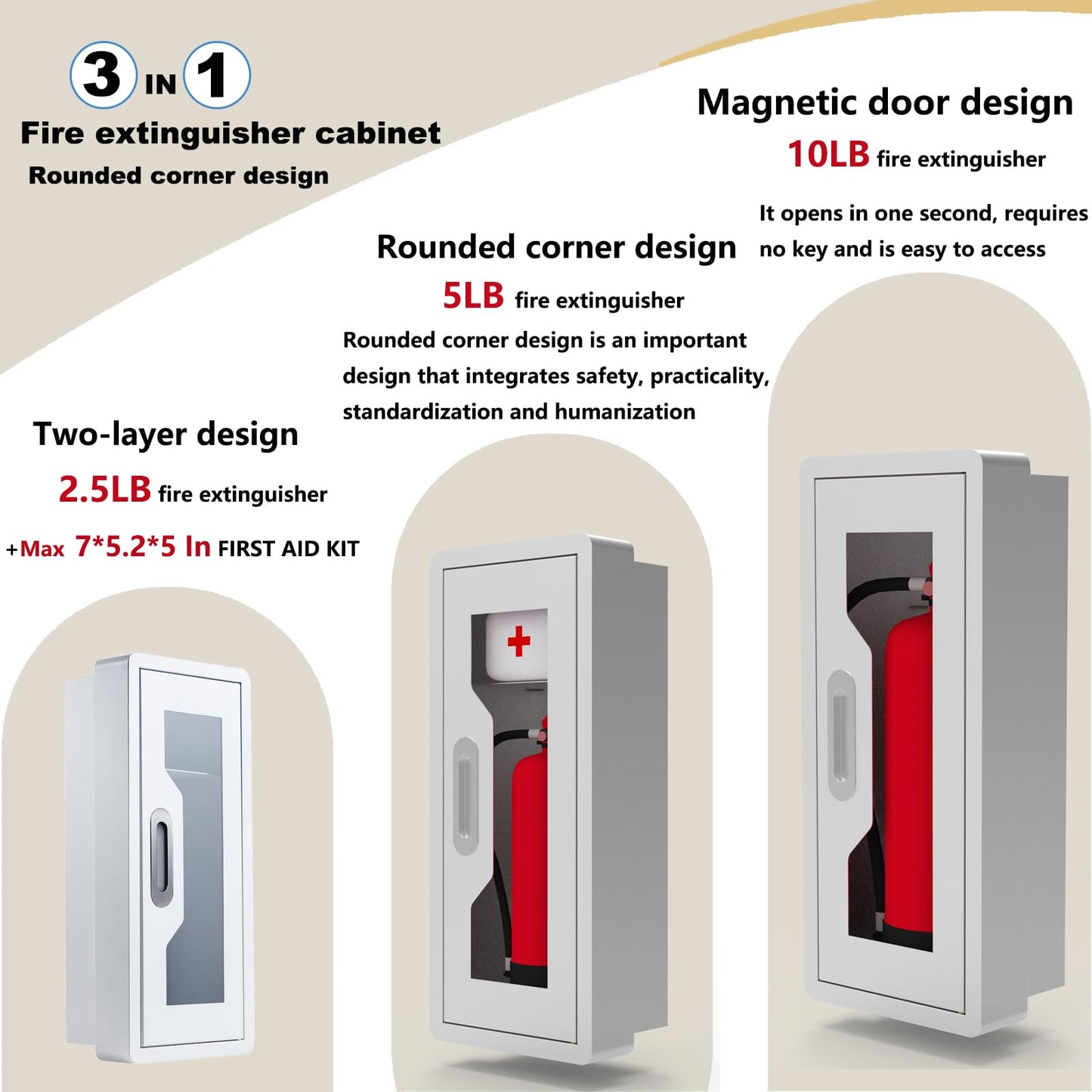 Steel Fire Extinguisher Cabinet, Magnetic Door with Acrylic Window Holds 2.5/5/10 LB Extinguisher & First Aid Kit, Semi-Recessed & Wall Mount Cabinet for Indoor/Outdoor (1PCS, White) (1, White)