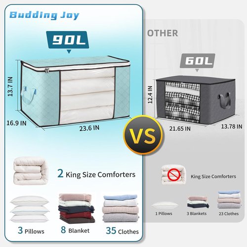 Budding Joy 90L Large Storage Bags - 8 Pack Foldable Closet Organizers for Clothes, Blankets & Toys (Blue)