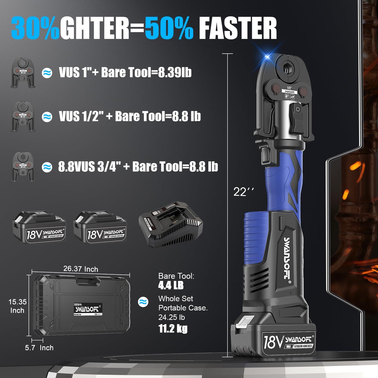 SWANSOFT Pro Press Tool, 18V 4Ah Battery Electric Hydraulic Crimping Tool for Copper Pipes with 3 US Compact VUS 1/2", 3/4'', 1",Jaws Pro Press Copper Plumbing Crimper Tool Kit(SWPR-12522B)