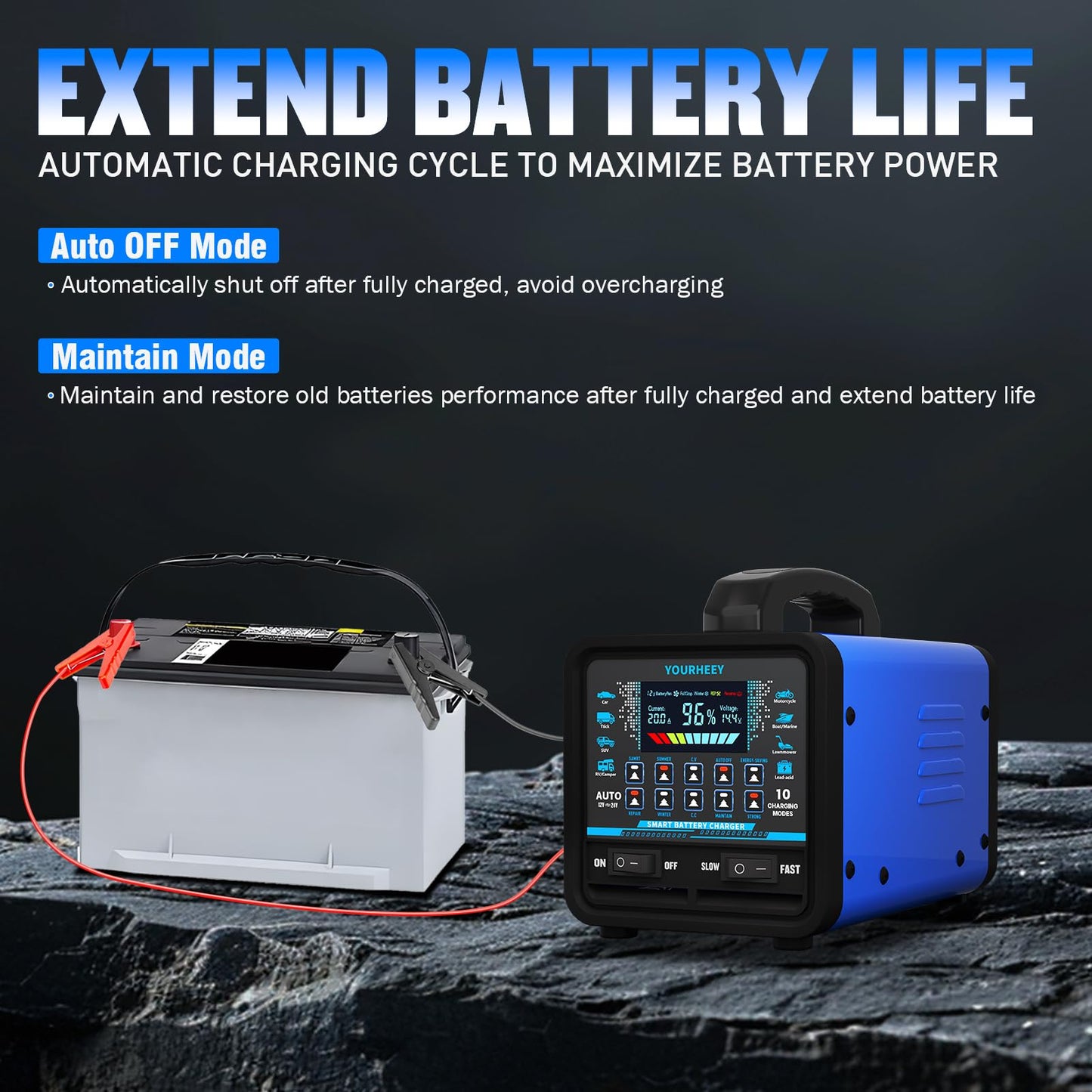 2026 Upgraded 12V/24V 0-20A Heavy Duty Battery Charger/Maintainer with Auto Shutoff, Repair & Winter Mode, 10 Modes & Color Screen for Car, Truck, Motorcycle, RV, Boat, Lawn Mower, Deep Cycle Chargers