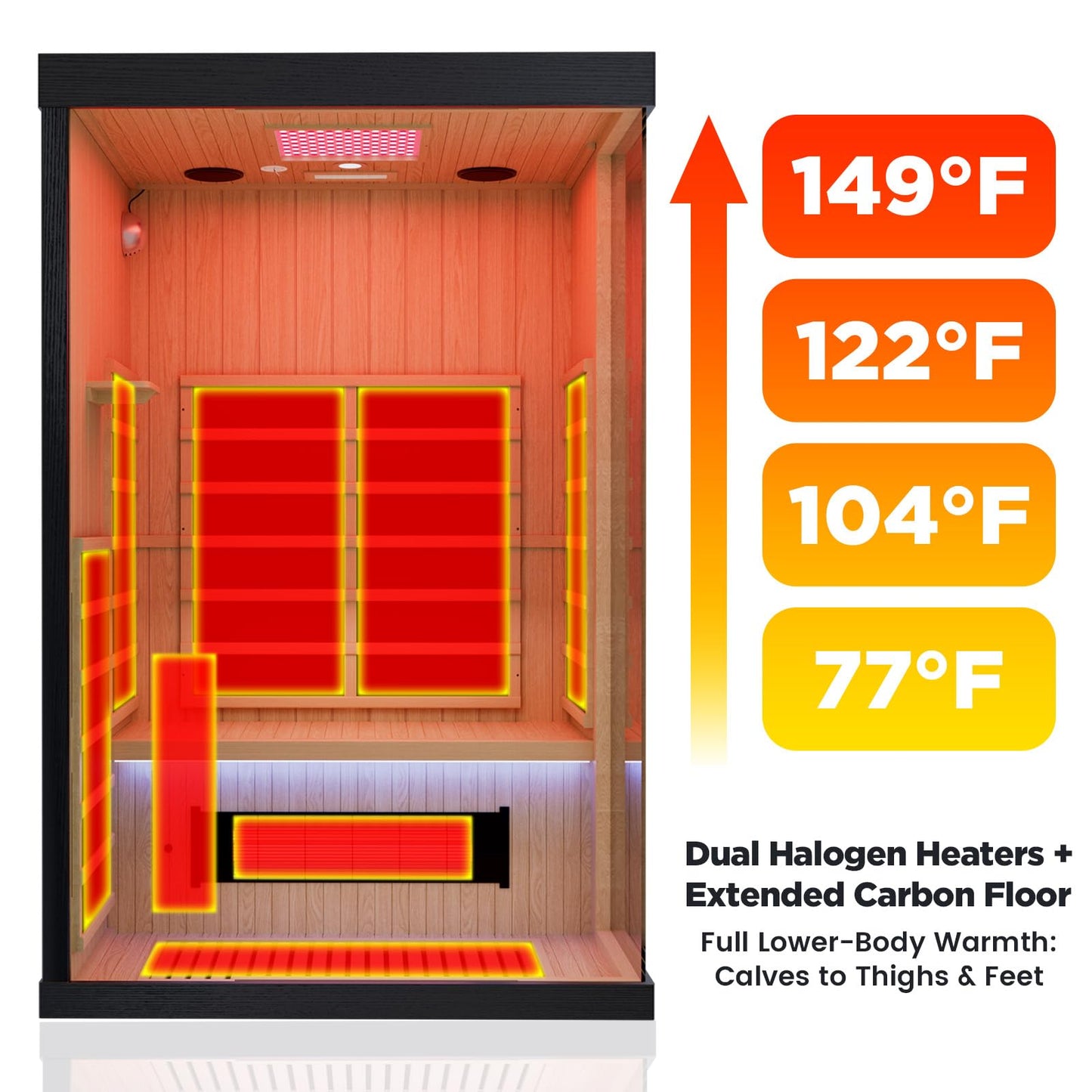 DAIMOT 2-Person Full Spectrum Infrared Sauna, 1990W 120V with 12"*12" Red Light Therapy, 2 Speakers, Indoor Dry Sauna for Home & Gym, Canadian Hemlock Wood