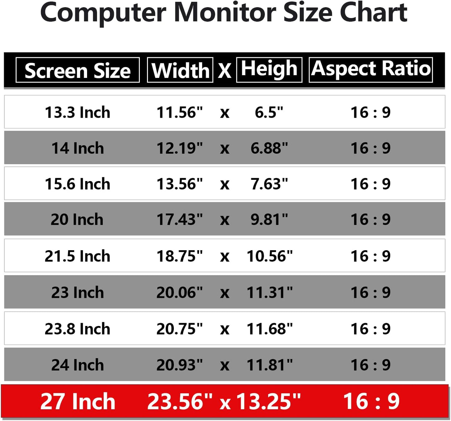 27 Inch 16:9 BenQ(27" 16:9 1 Pack) Computer Privacy Screen Protector with Hp Dell Acer Asus Samsung LG and More