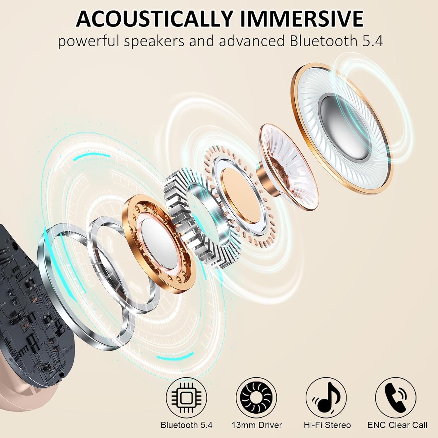 5.4 50H IP7 Headset Wireless Earbuds, Bluetooth Headphones Sports, Playback Over-Ear buds with ENC Noise Cancelling