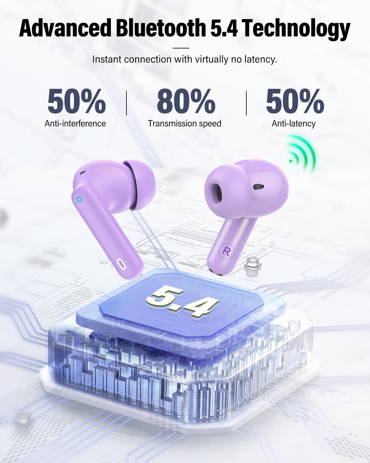 5.4 IP7 Wireless Earbuds, Bluetooth Headphones Bass Stereo, Ear Buds with Noise Cancelling Mic, LED Display in Ear