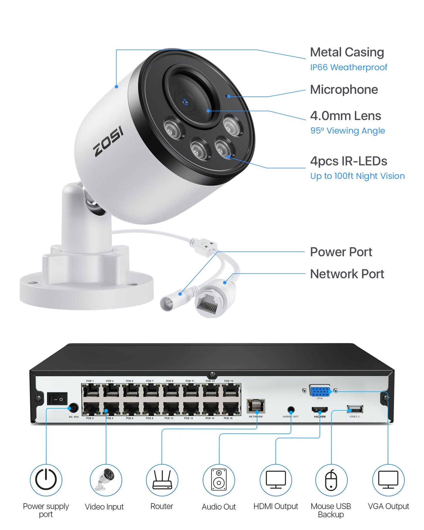 ZOSI 32CH 4K PoE Security Camera System, 8pcs 8MP Outdoor Metal Cameras with Audio, Person Vehicle Detection, People Counting, Night Vision, 16-Port 32-Channel NVR with 4TB HDD for 24/7 Recording