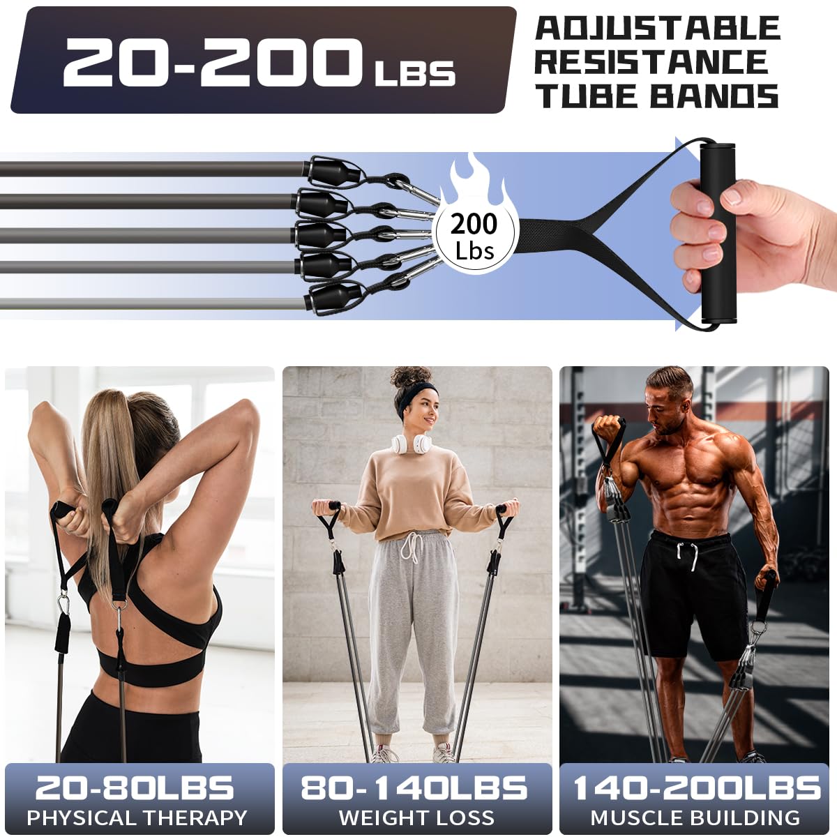 WHATAFIT Resistance Bands, Exercise Bands，Resistance Bands for Working Out, Work Out Bands with Handles for Men and Women Fitness, Strength Training Home Gym Equipment Gray 200LB