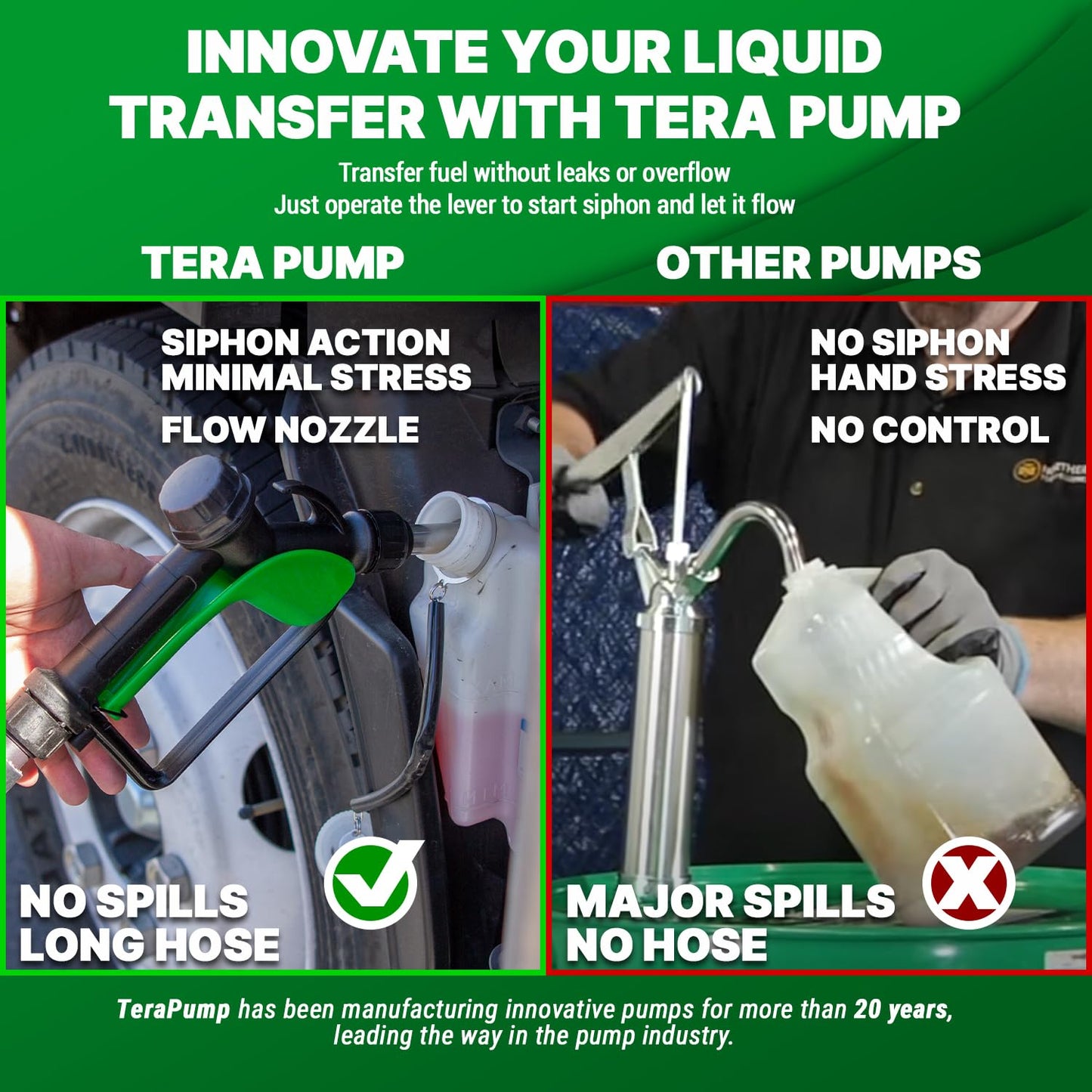 TERA PUMP Manual Lever Action Pump w/Gas Pump Style Nozzle for DEF, Antifreeze, Windshield Washer & Agricultural Chemicals, 15-55 Gallon Drum Barrel Pump w/ 10 ft Hose (8 oz per Stroke)