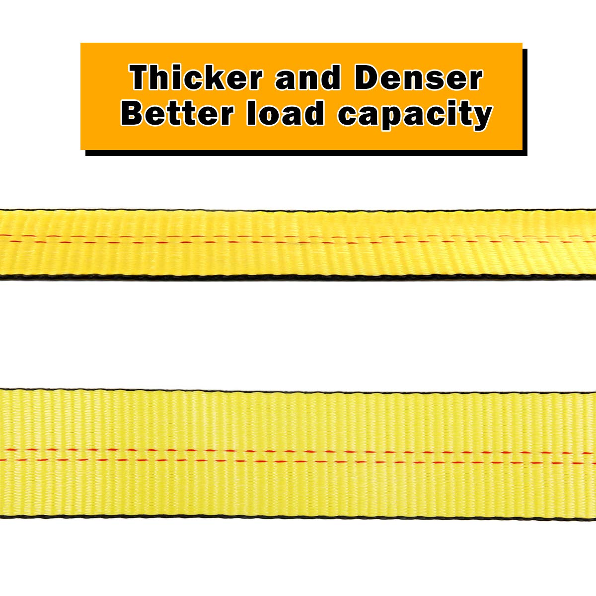 JCHL Lift Sling Straps 10'x2 15,000 Pound Capacity 2-Pack Heavy Duty Lifting Slings Web Sling Tree Saver Recovery Strap Web Sling Winch Strap Yellow