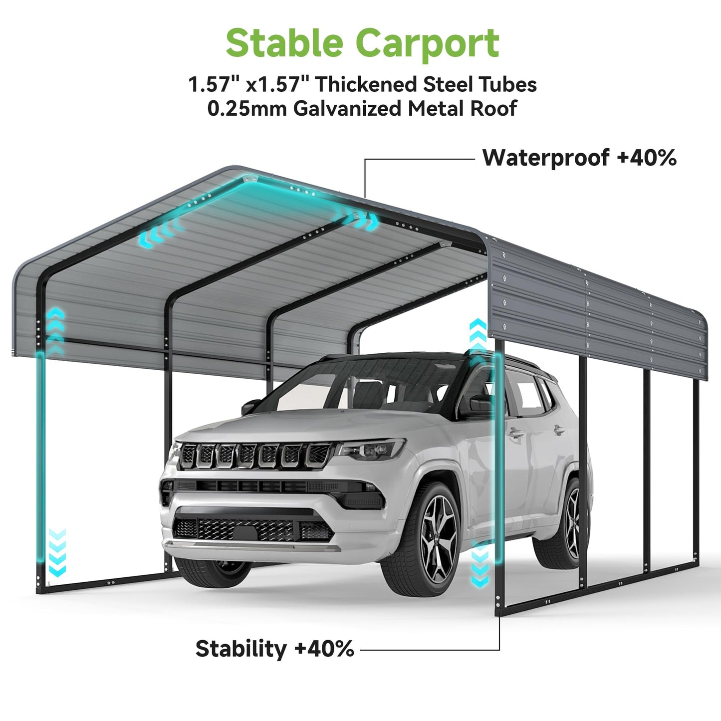 10x15FT Metal Carport,Heavy Duty Carport with Reinforced Frame and Galvanized Steel Roof, Outdoor Garage Shelter Shade Car Port for Pickup Trucks, Boats, Cars & Tractors, Farm Tools, Party, Gray