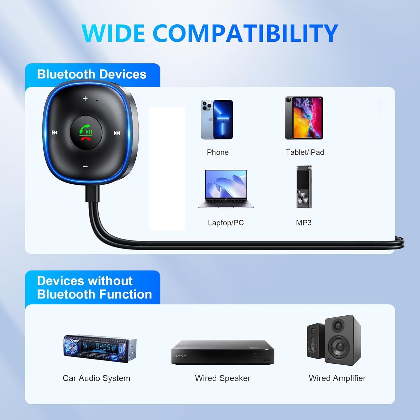 SONRU 5.3 Bluetooth Aux Car Adapter, Bluetooth Receiver for Car [Dual Connection & Mic Noise Cancellation], Aux Adapter