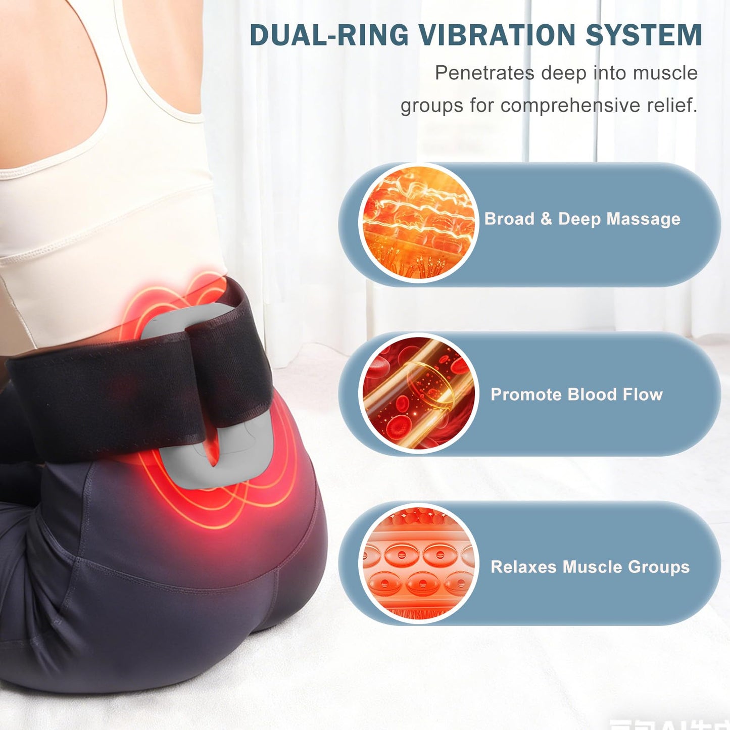 Multifunctional Full-Body Fascia Ring Massager, 3 Modes & 6 Intensities, Deep Tissue Vibration, Hands-Free Electric Massage Ring for Muscle Recovery & Relaxation, Gift for Athletes & Office Workers