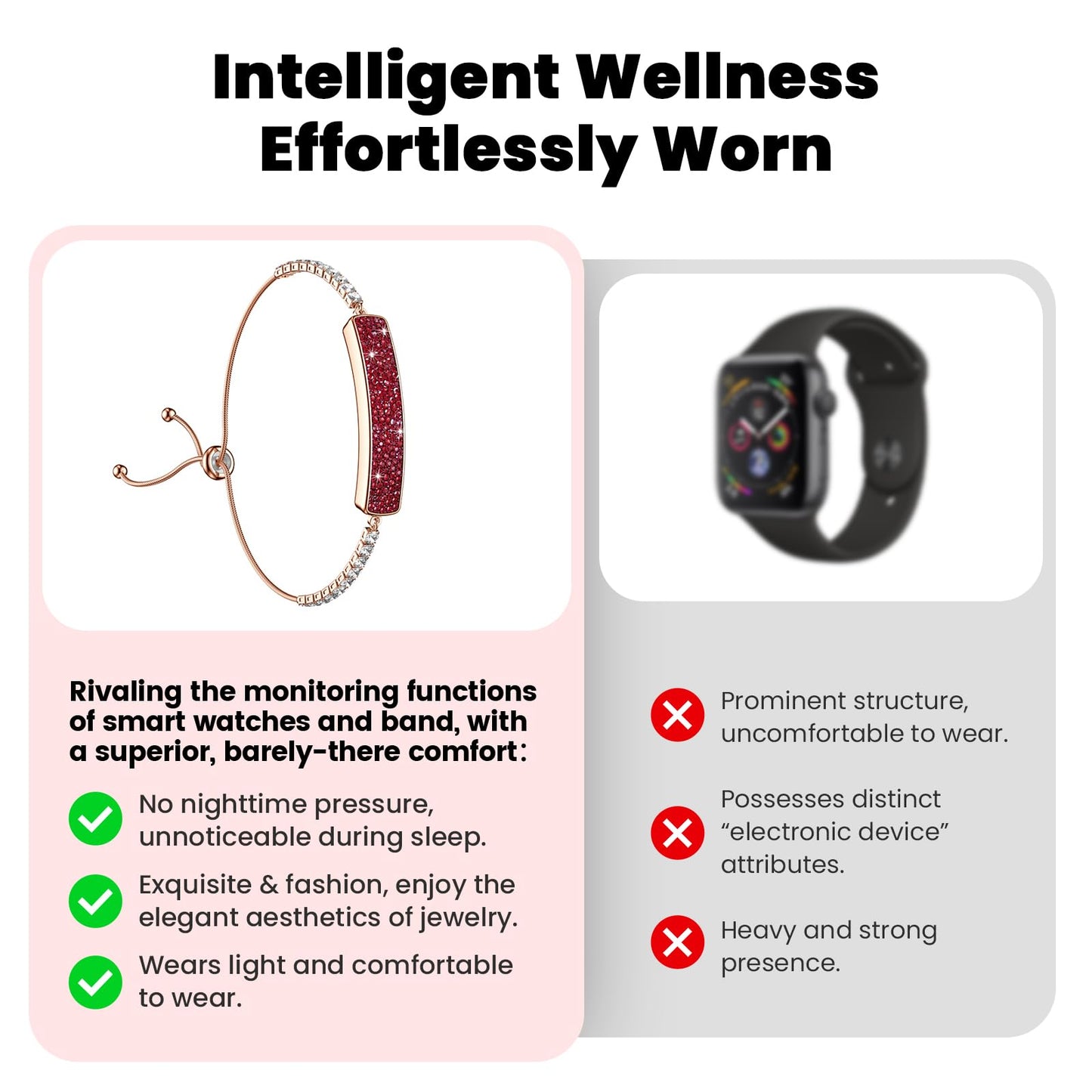 Smart Bracelet for Women, Activity FitnessTrackers Bracelet,Sleep Tracker Smart Band,Red Jewelry Health Bracelets with 24/7Heart Rate Monitor,HRV,Blood Oxygen,Stress,Women's Health Tracking,Free APP