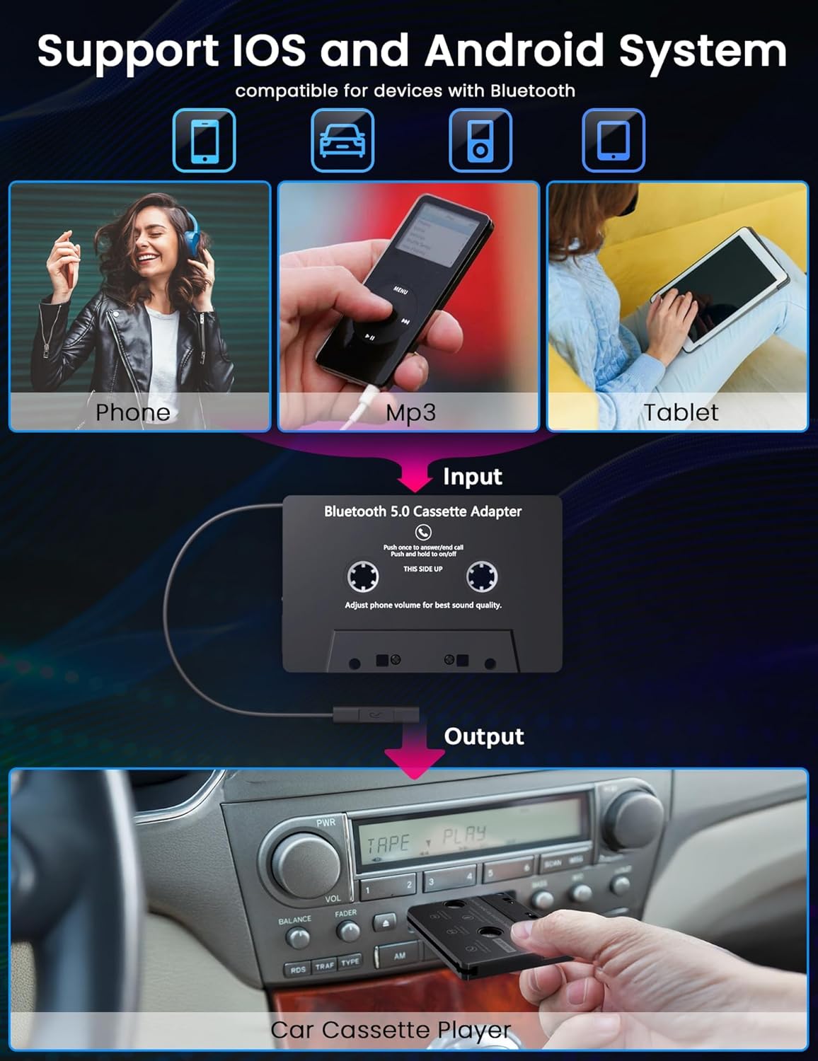 Mersoco Cassette MP3 5.0 Cassette Car Audio Bluetooth Wireless Receiver, Tape Player Bluetooth Aux Adapter, Hands-Free