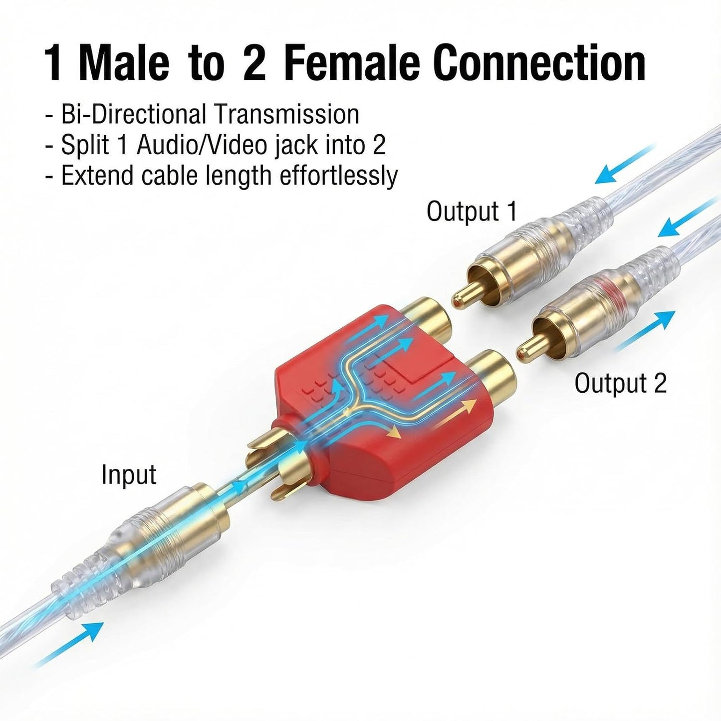 Eldraqth 2 1 4 RCA Splitter, RCA Y Splitter Adapter Female to Male AV Adapter for Audio Video AV TV Cable Convert, Plug