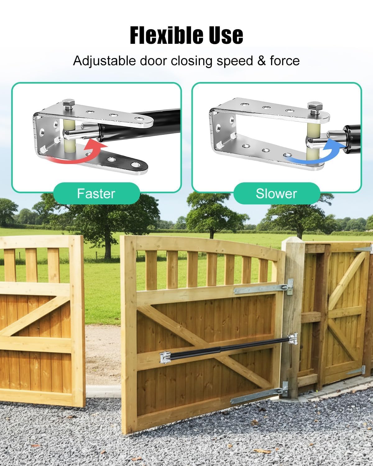 TB200B Gate Closer Fit for Gates 60 to 140 Lb 40 to 64 Inches Wide, Hydraulic Outdoor Gate Closer Fit for Farms Ranches Home Yards Open Stadiums