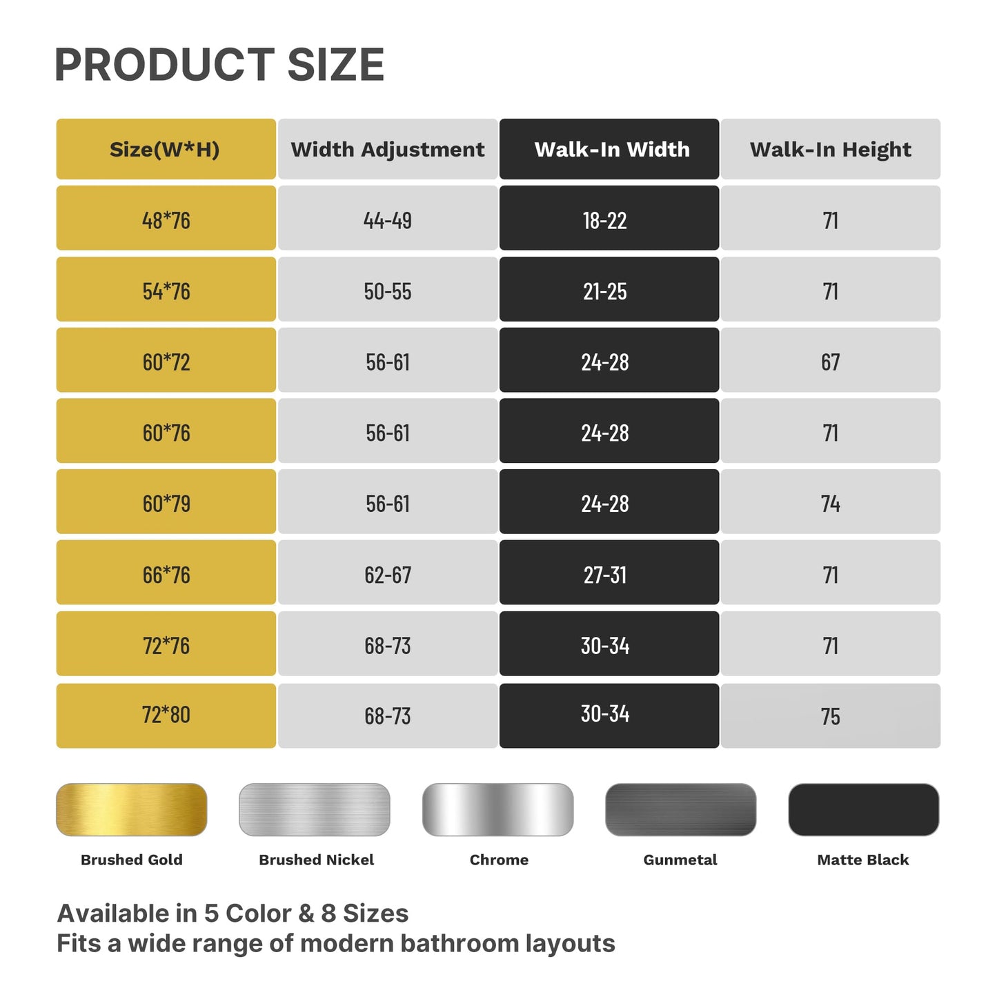 Frameless Double Sliding Shower Door, 44-48" W x 76" H, 3/8" (10mm) SGCC Certified Clear Tempered Glass, Width Adjustable, Double Towel Bars, Square Guide Bar, Stainless Steel Hardware, Chrome