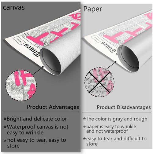 Drimiler Retro Newspaper Poster - Positive Affirming Quote Canvas Wall Art | 16x24in Unframed