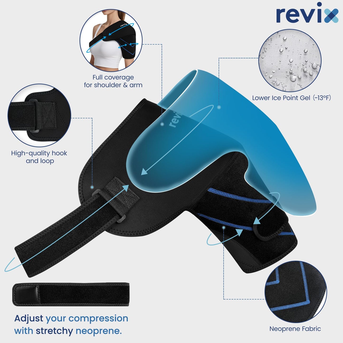 REVIX Shoulder Ice Pack Wrap, Ice Shoulder Brace for Rotator Cuff and Arm, Reusable Gel Cold Therapy Wrap for Discomfort Relief & Muscle Relaxation