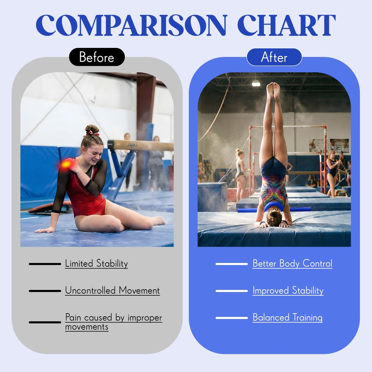 Teyva Daily 26" Gymnastics Open Shoulder Trainer, Professional Shoulder Flexibility Trainer for Gymnasts, Cheerleading & Handstand Training, Thoracic Mobility & Posture Corrector Equipment(Blue)