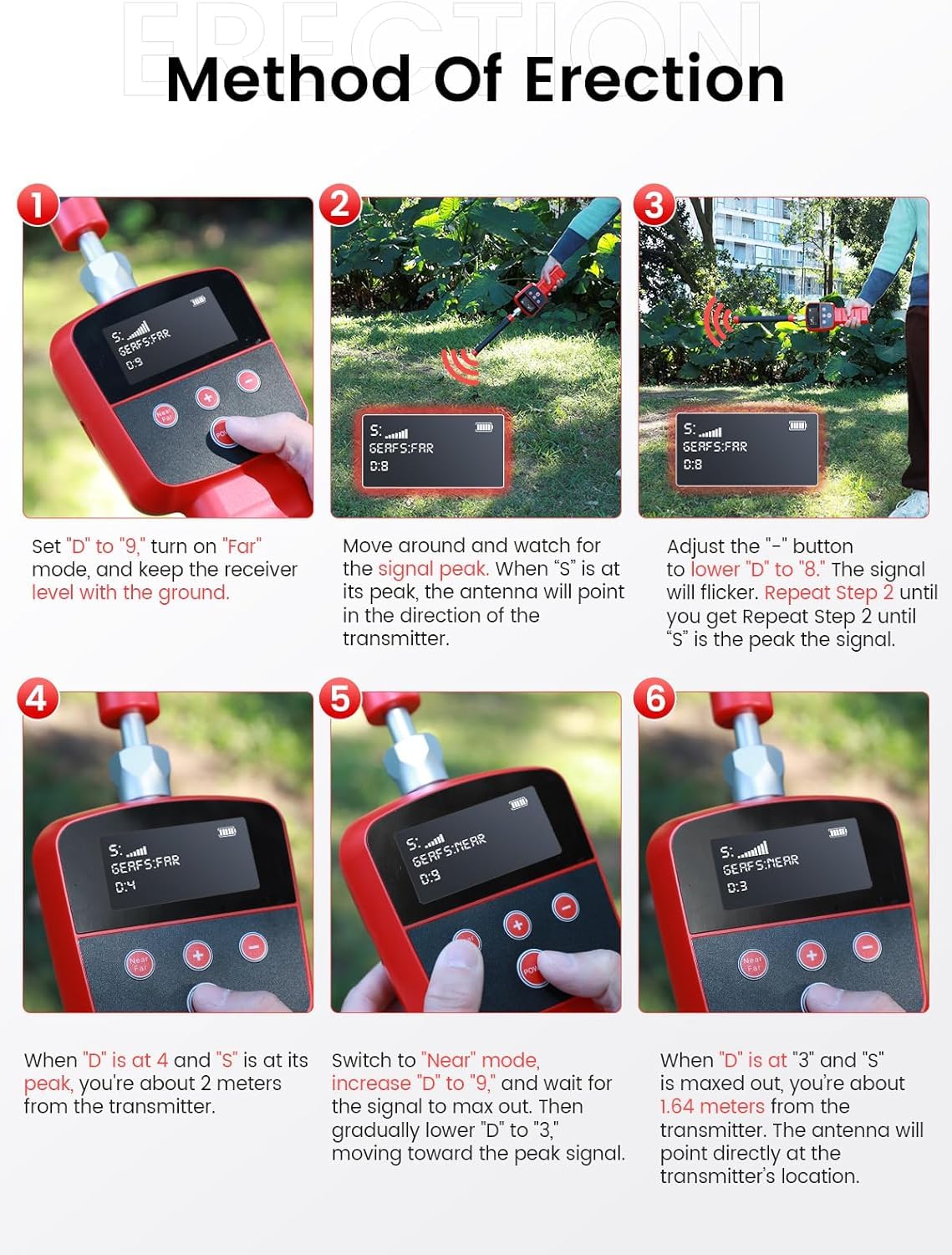 512Hz Pipe Locators Receiver, TLWOCY.Underground Pipe Sewer Inspection Drain Locator with LED Screen Portable and Durable with Headphones for Construction & Plumbing (not Included Transmitter)