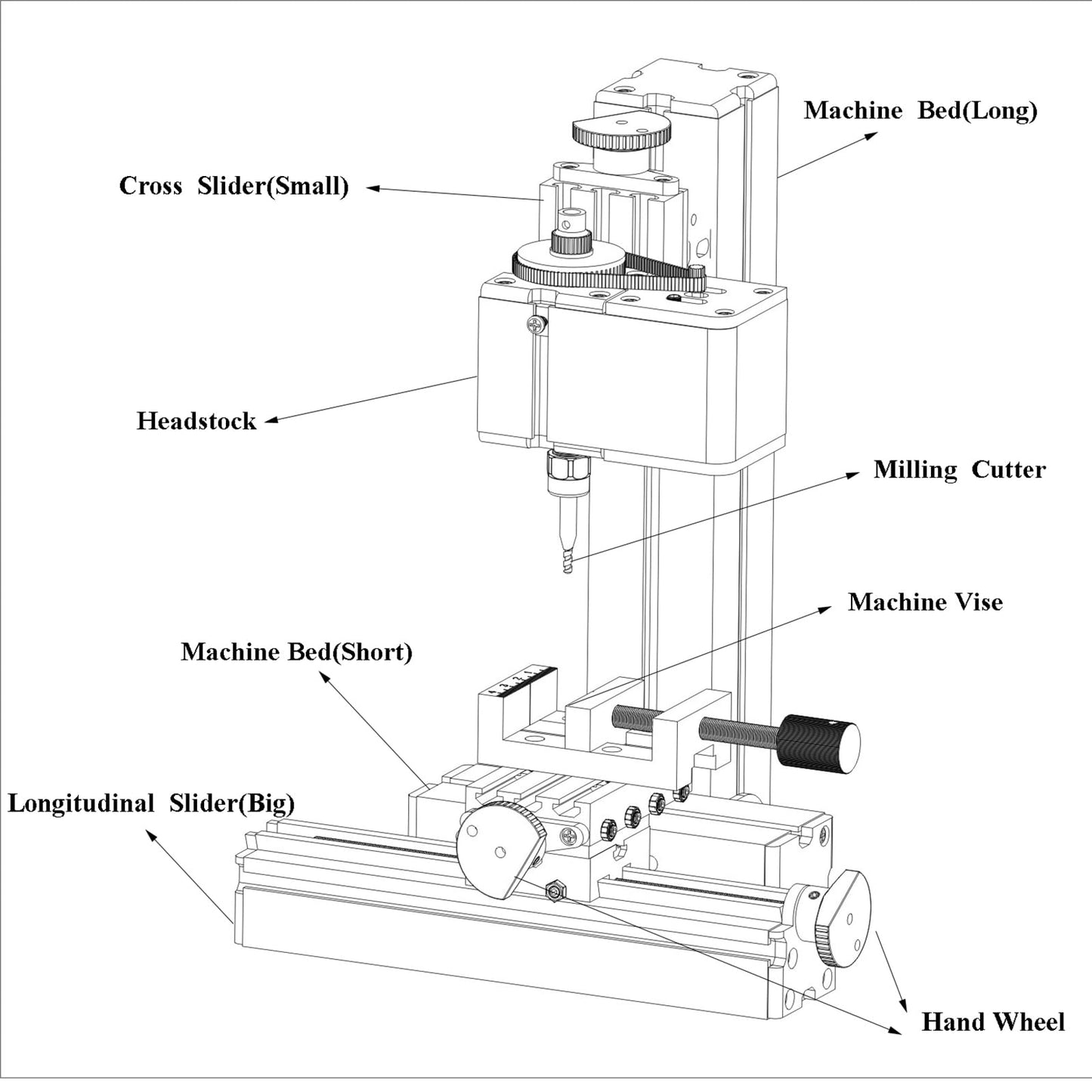 ZHRUI Electroplated Mini Metal Milling Machine 36W 20000rpm DIY Vertical Miniature Mill Lathe Machine Tools for Creative Maker Miniature Miller