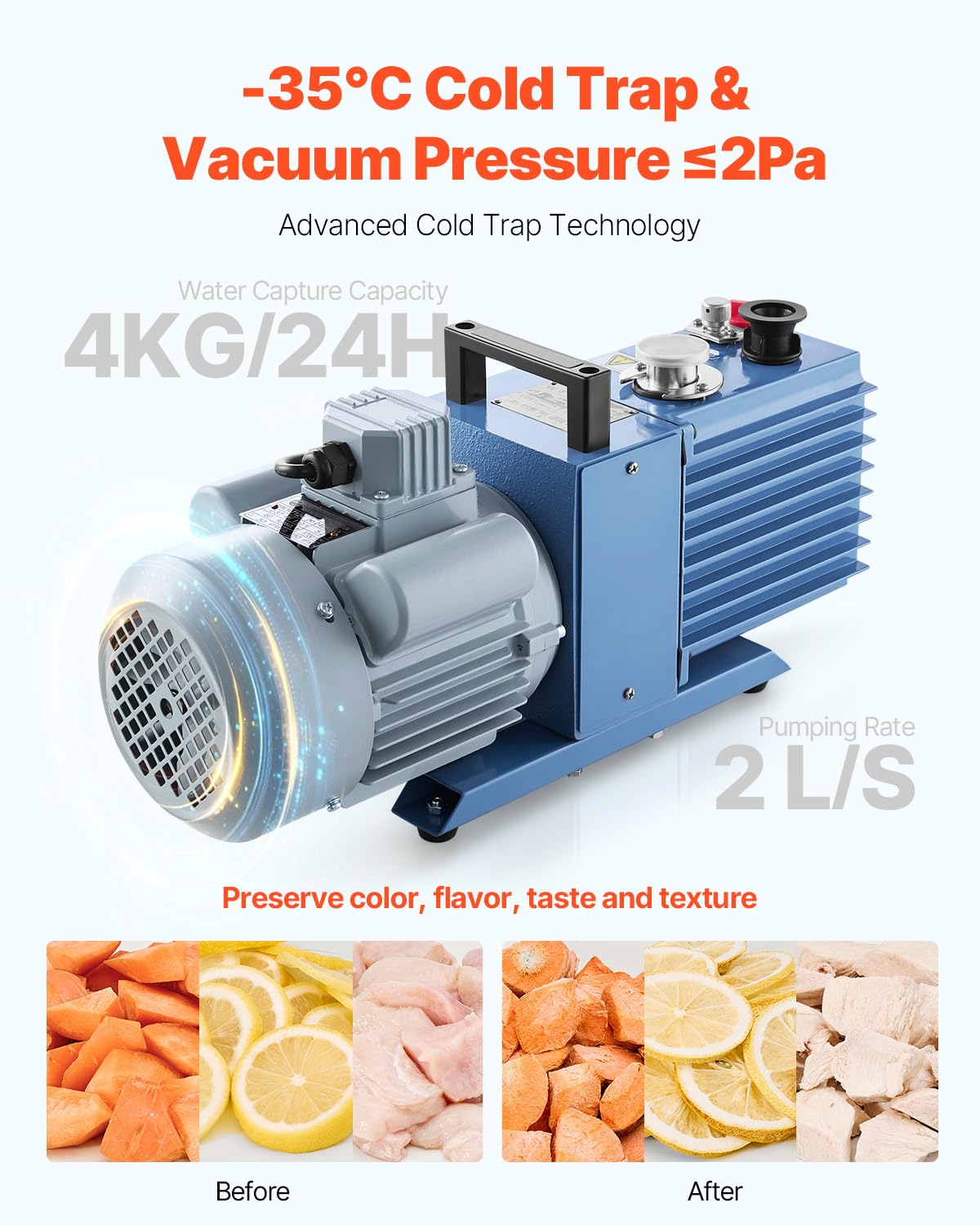 VEVOR Vacuum Freeze Dryer Machine, 8.8-13.2 LBS/Batch Food Freeze Drying Machine with 4-Layer Trays, Vacuum Pump, Adjustable Timer and Temperature Control, for Fruits Vegetables Meat, White