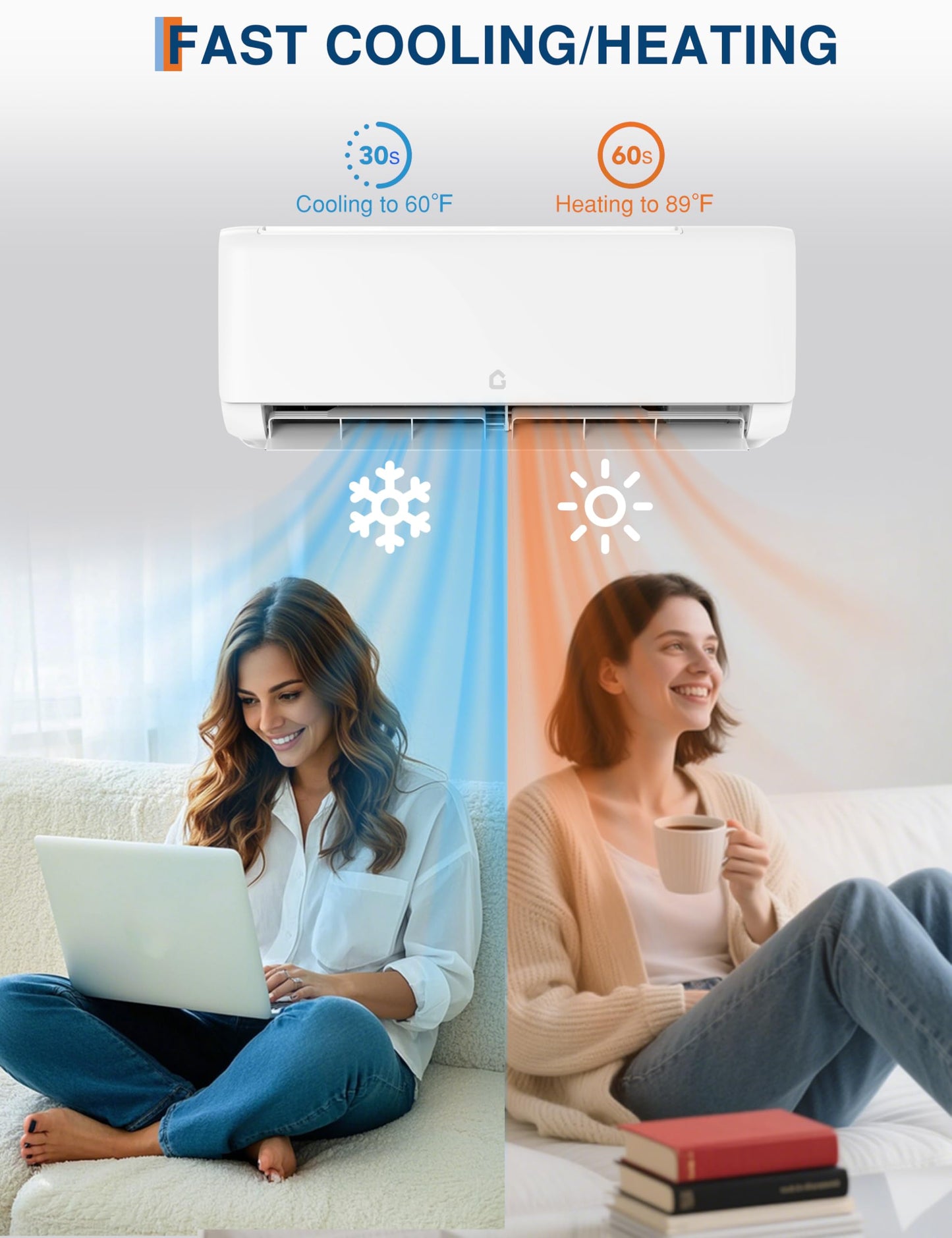 ACONEE 12000 BTU Mini Split Air Conditioner, 230V 22 SEER2, Ductless Mini Split AC/Heating System Cooler up to 750 Sq. Ft, Pre-Charged Inverter Heat Pump with Complete Installation Kit