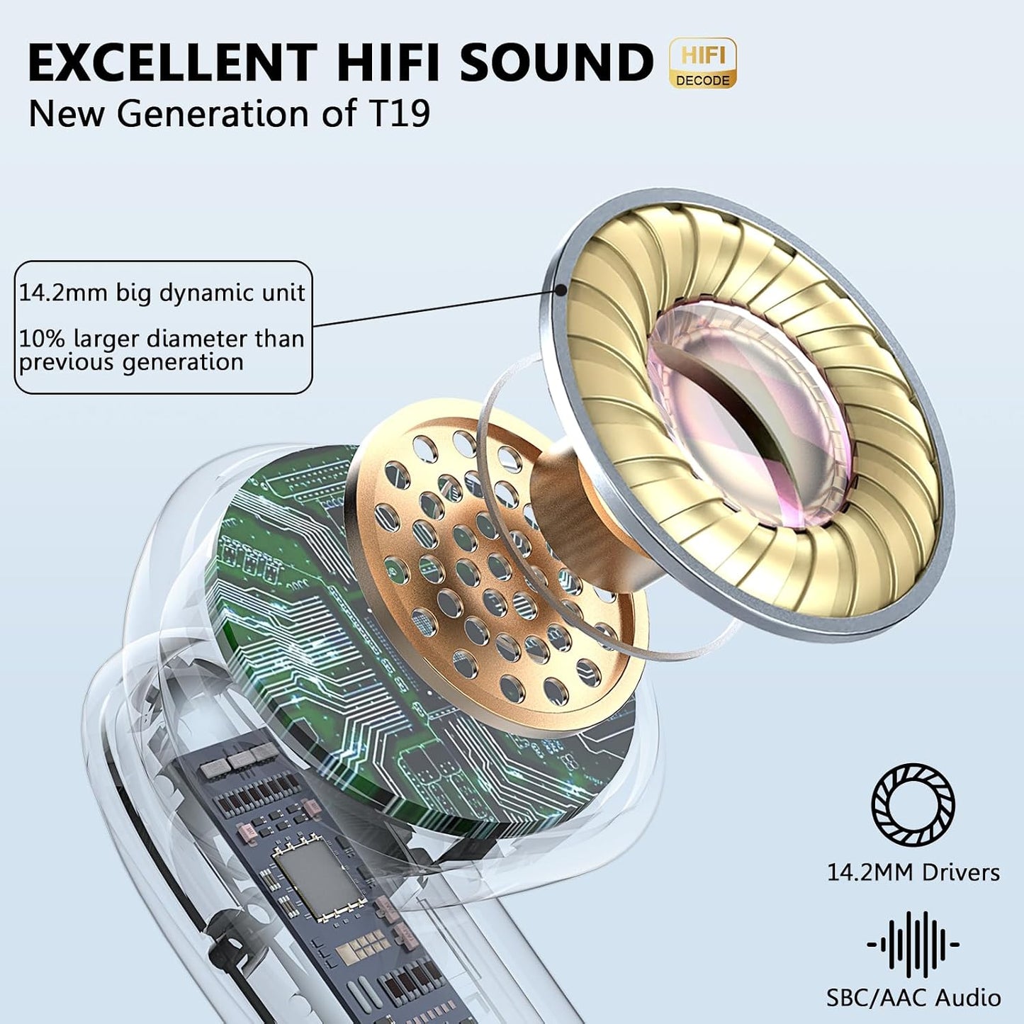 5.3 4 40H IP7 Wireless Earbud, Bluetooth Headphones Built in ENC Mic, Stereo Bass Wireless Earphones, Bluetooth Earbud